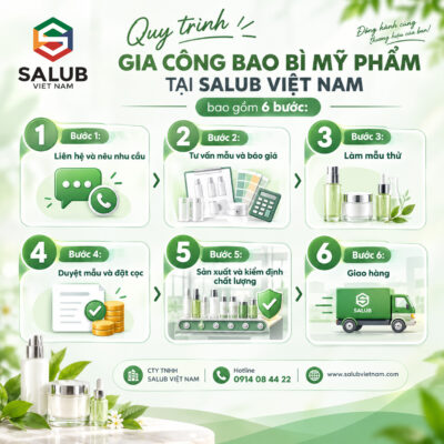 Quy trình gia công bao bì mỹ phẩm tại Salub Việt Nam
