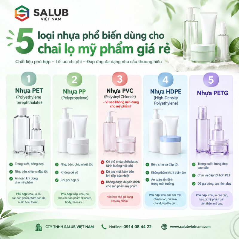 Chai lọ mỹ phẩm giá rẻ các chất liệu phổ biến tại Salub Việt Nam