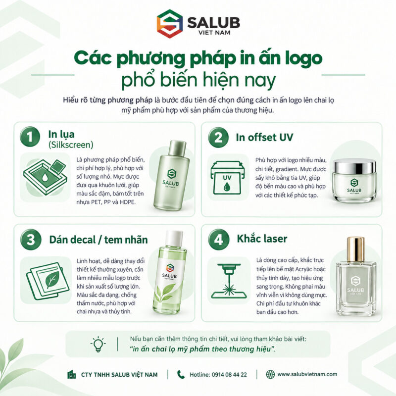 Các phương pháp in ấn logo lên chai lọ mỹ phẩm phổ biến